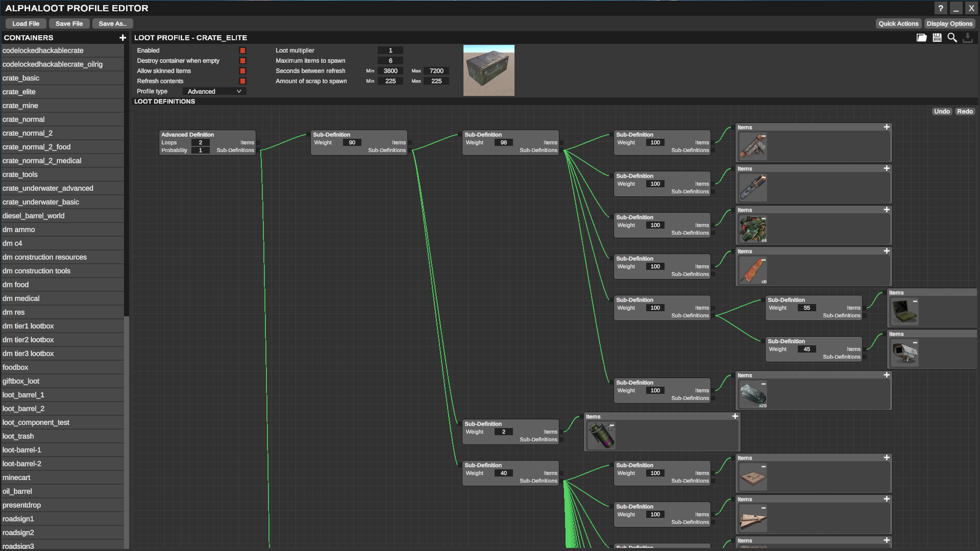 Rust Loot Table Editor: Mastering the Art of Item Spawning with Style