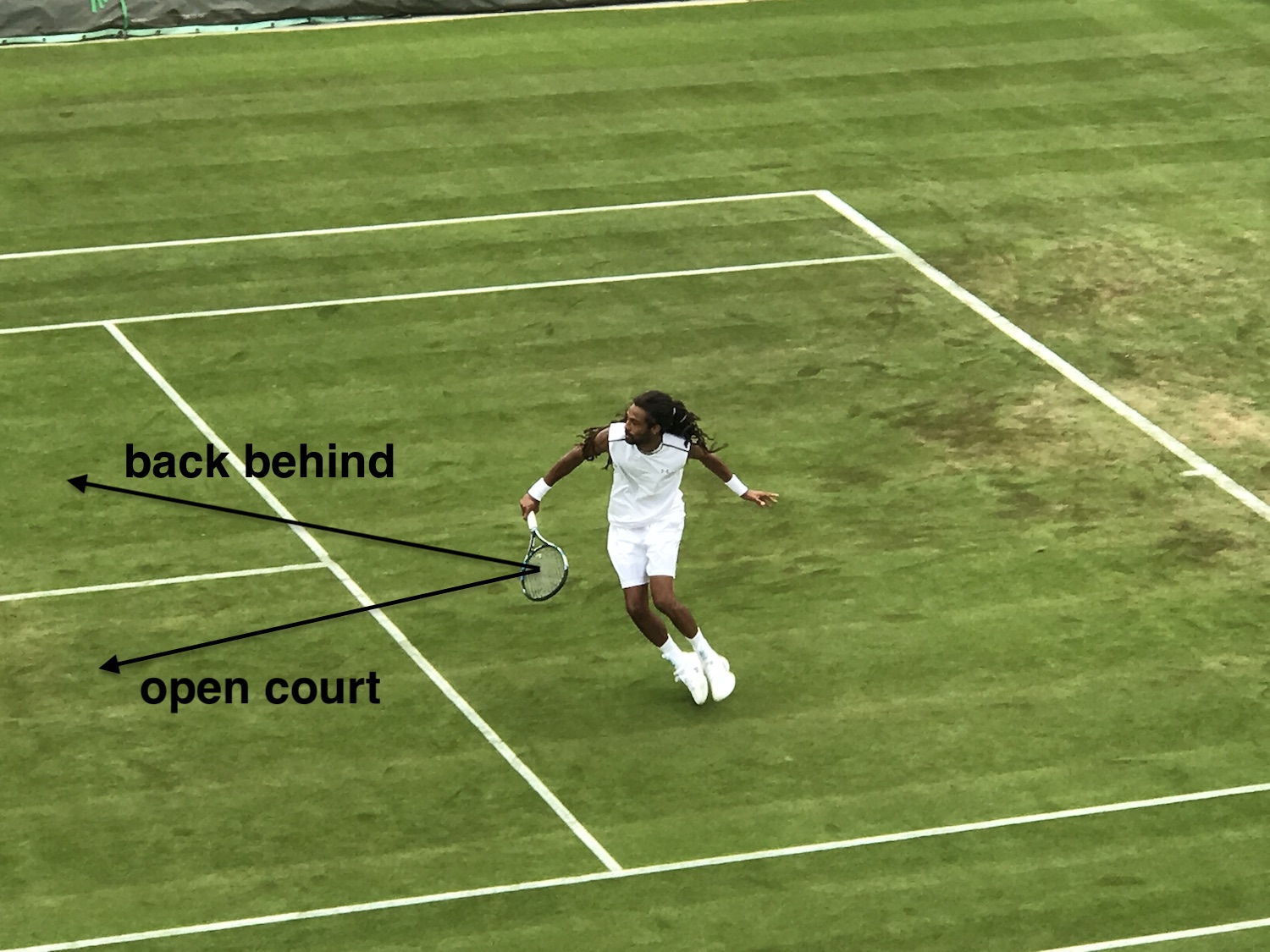 Opening Volley: The Crucial First Move in Your Game Strategy