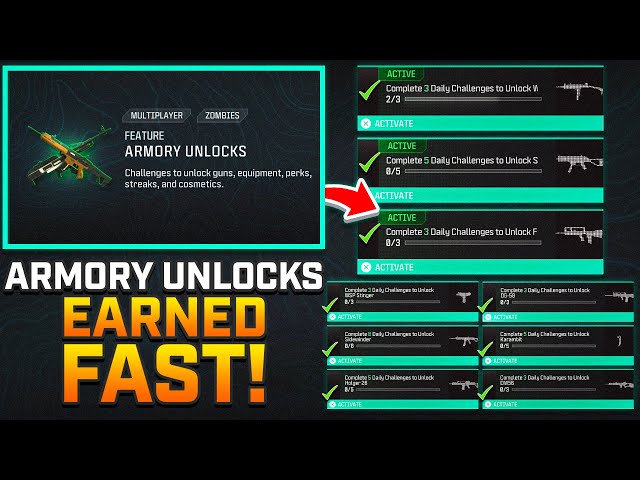 MW3 All Unlocks: Unlock Your Full Potential in the Game!