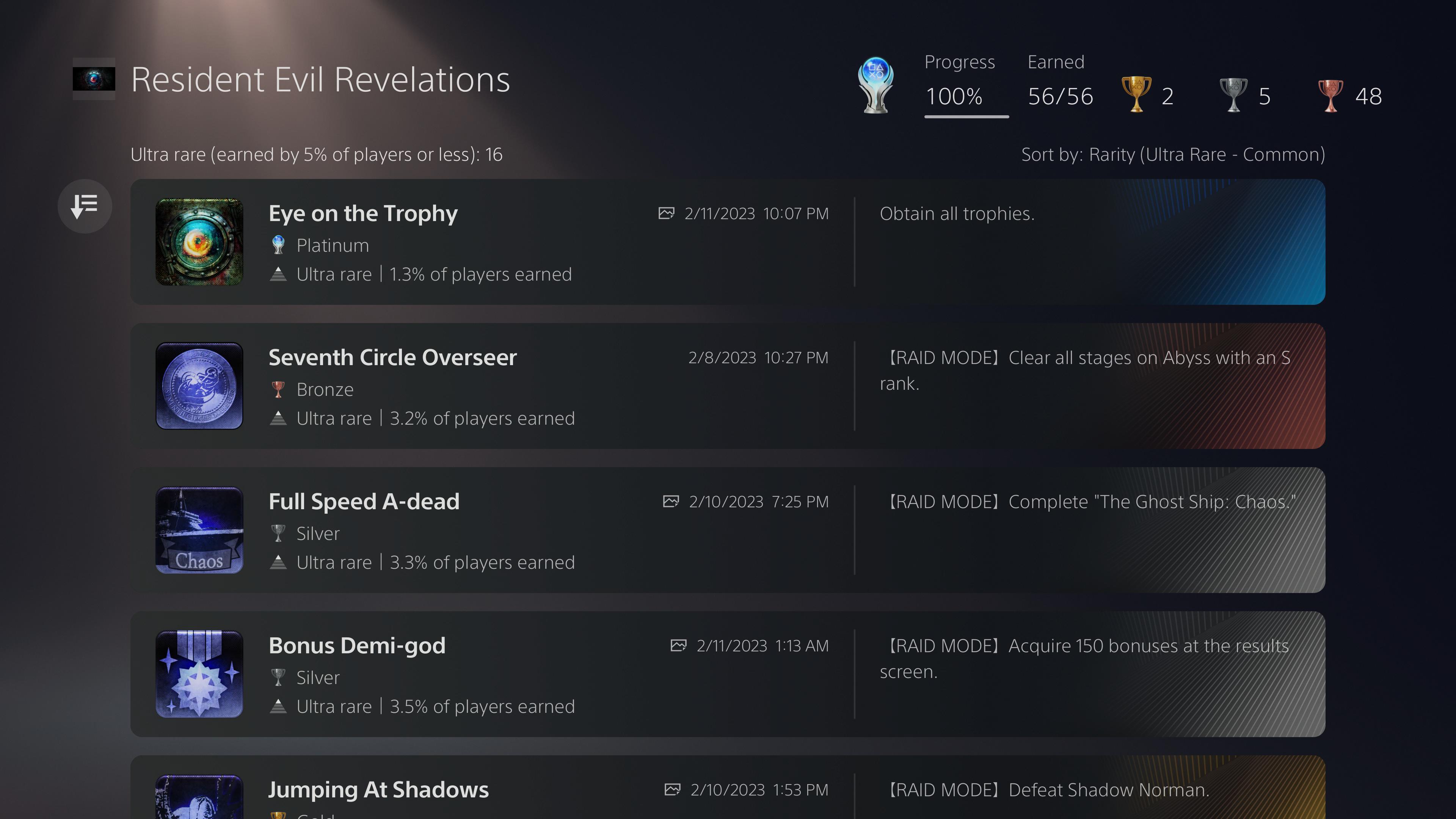 Resident Evil Revelations Trophy Guide: Unlocking the Secrets to 100%