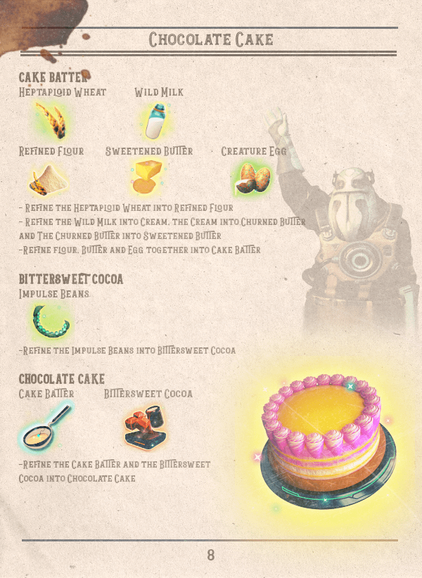 No Man's Sky Recipes: A Journey of Discovery and Fun!