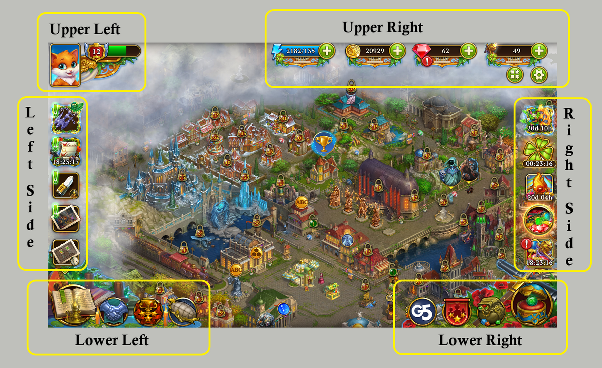 Hidden City Upper City Locations: A Player’s Guide to Unraveling the Mystery