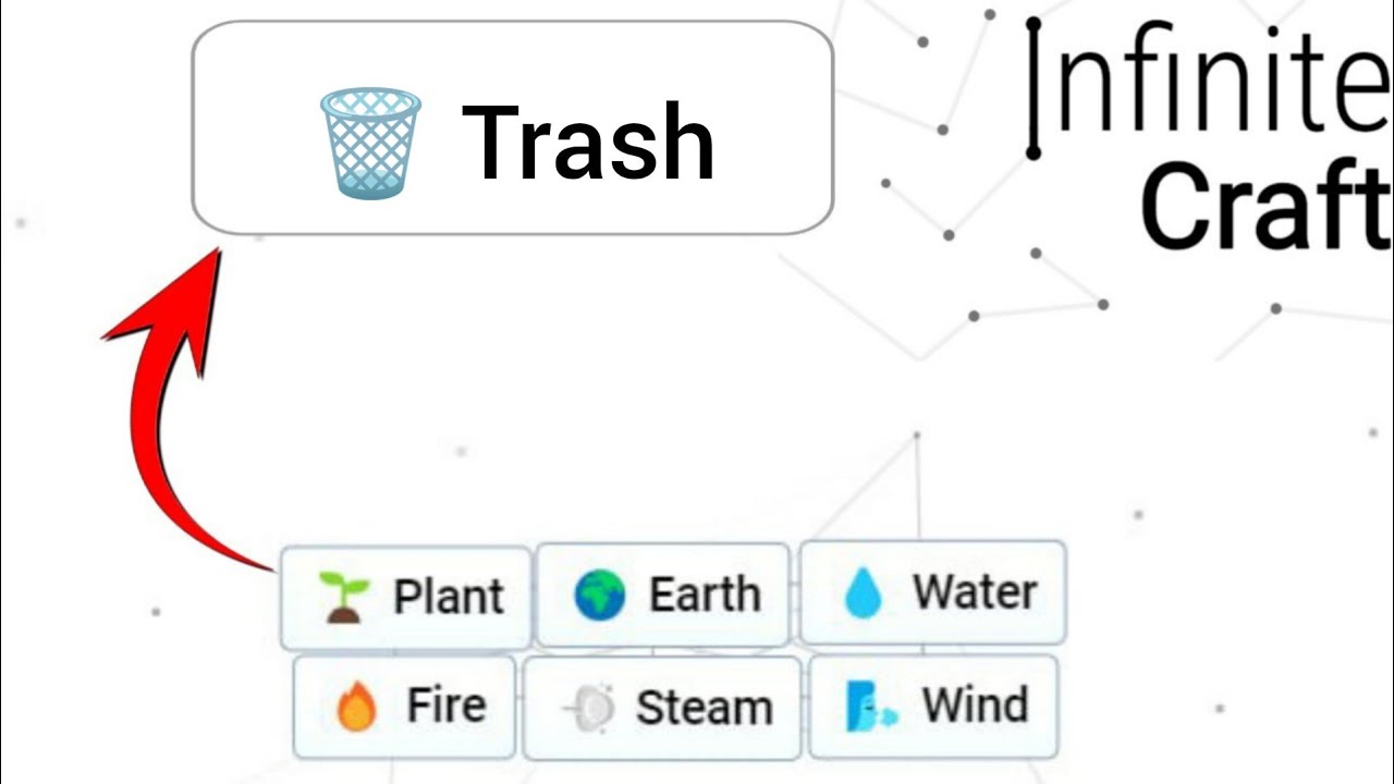 How to Get Garbage in Infinite Craft: The Ultimate Guide for Players