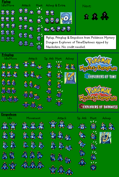 Piplup Sprite: The Mystique Behind Its Iconic Design