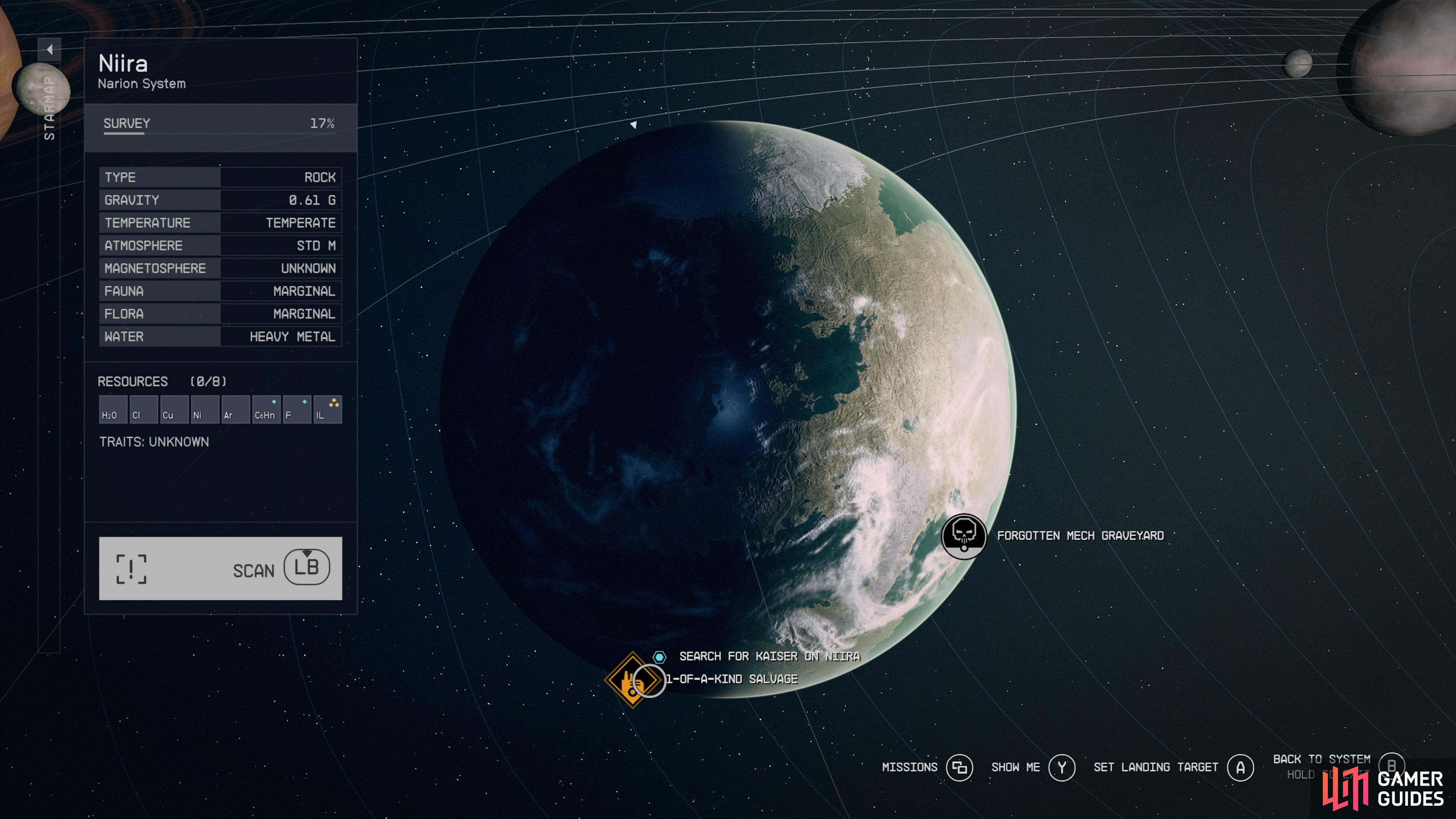 Everything You Need to Know About "Narion" – Tips, Problems, and Solutions!
