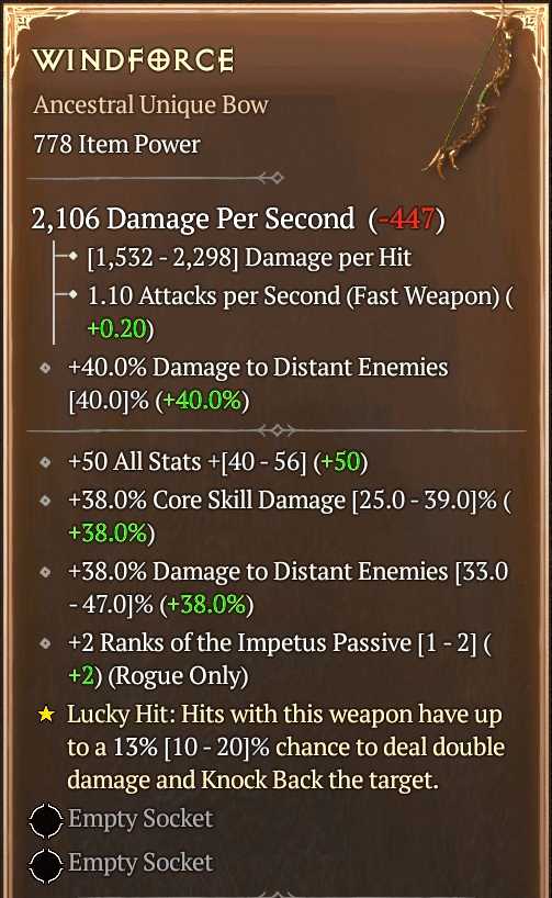 Impetus Passive Diablo 4: An In-Depth Look at Its Impact and How to Tackle It
