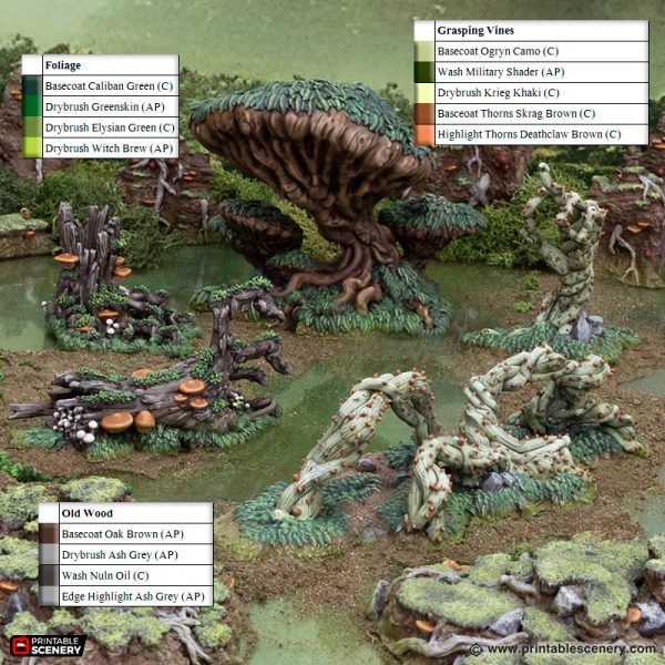 Grey Green Wetland: The Mysterious Issue in Gameplay