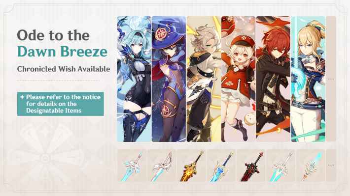 Skyward Atlas Best Character: Who Reigns Supreme in the World of Skyward Atlas?