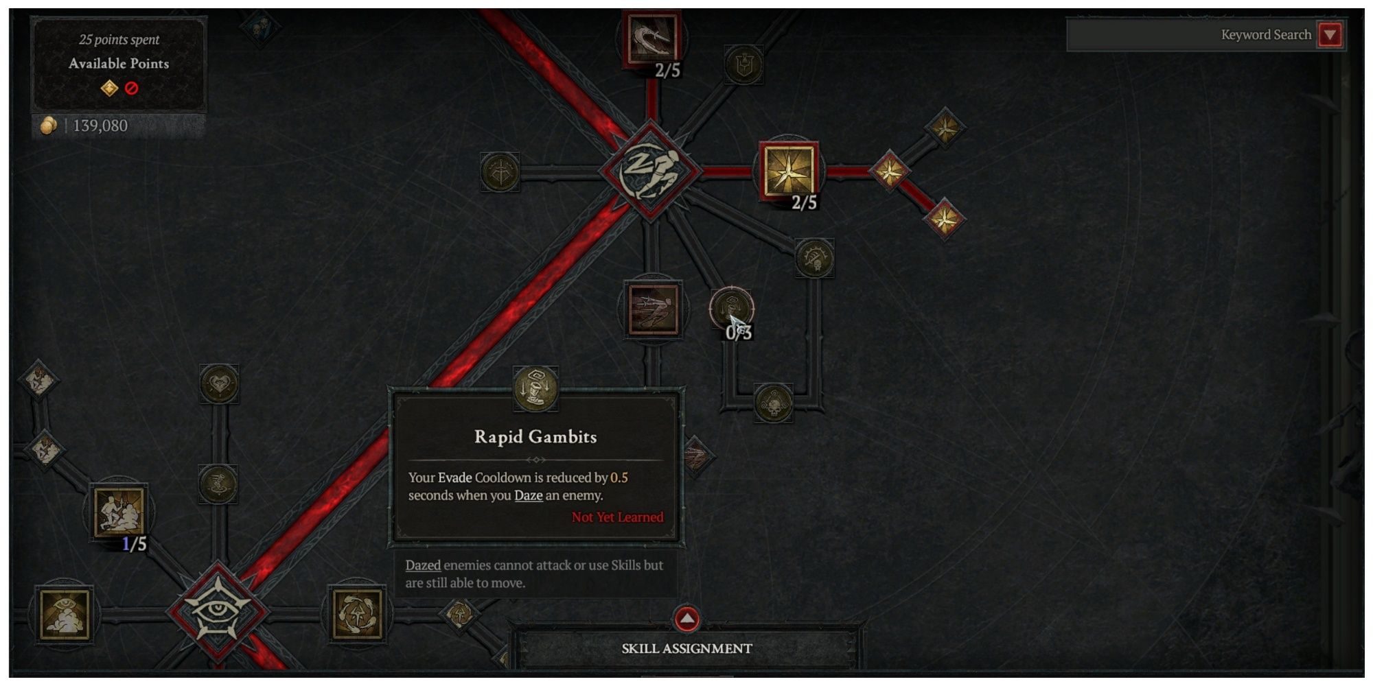 Rapid Gambits in Diablo 4: The Secret to Dominating the Chaos?
