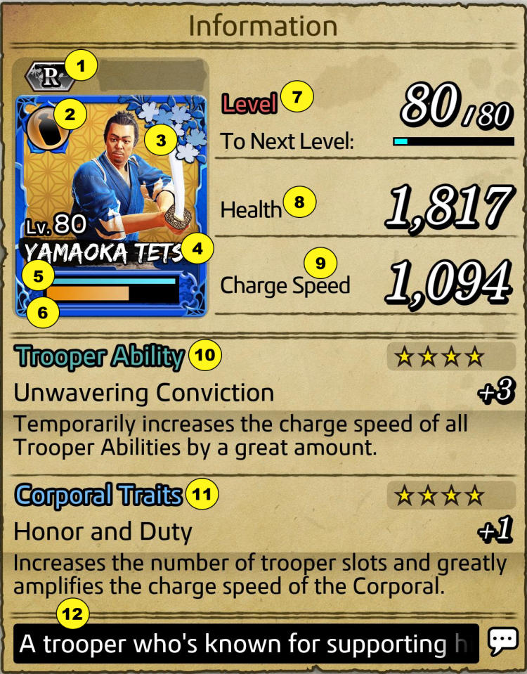 Like a Dragon Ishin Fuse Troopers: Exploring the Challenges and Solutions
