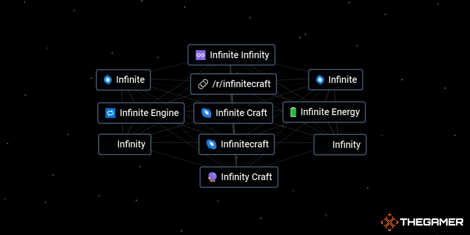 How to Make Dark in Infinity Craft: A Step-by-Step Guide