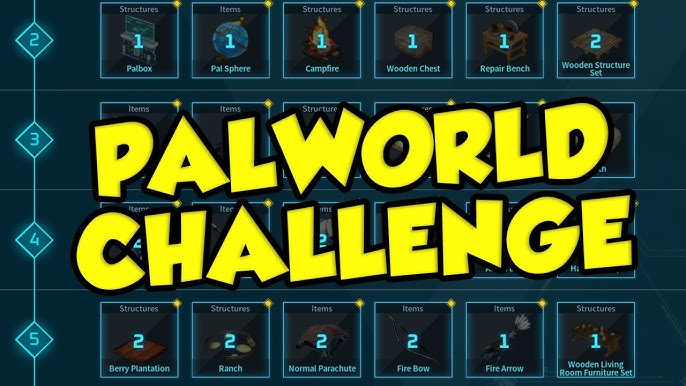 Iceberg Palworld: Challenges and Solutions for Gamers