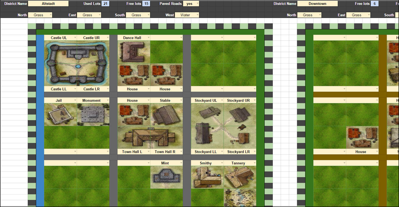Kingdom Building Pathfinder: The Ultimate Guide to Making Your Own Empire
