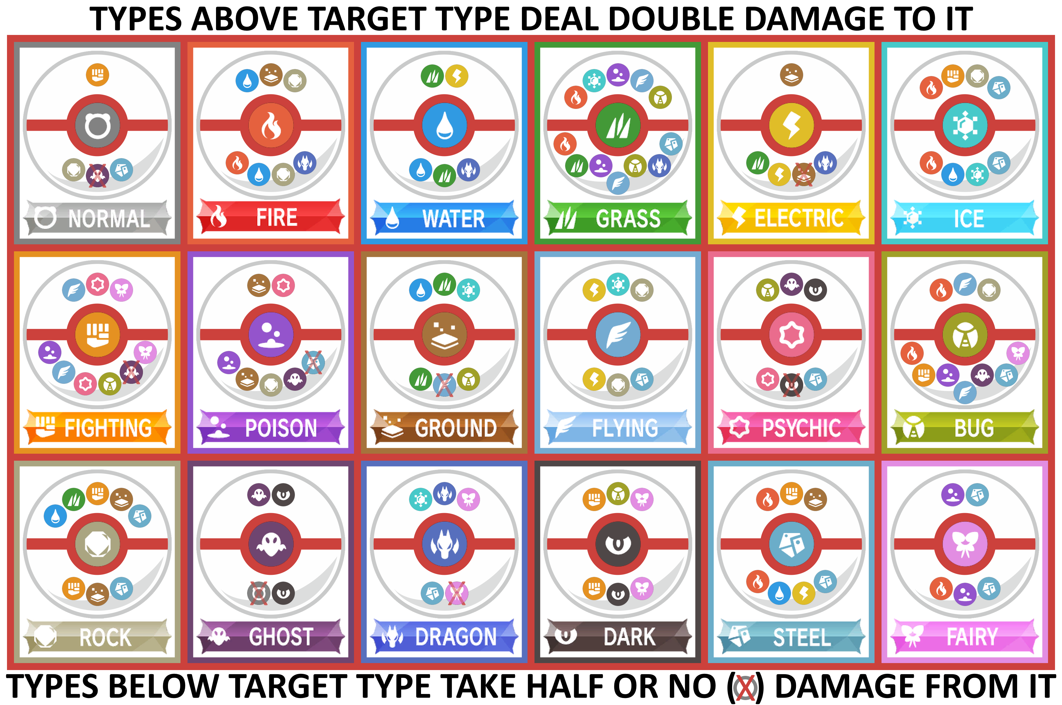 Understanding Pokémon Violet Fairy Weakness: A Complete Guide for Trainers
