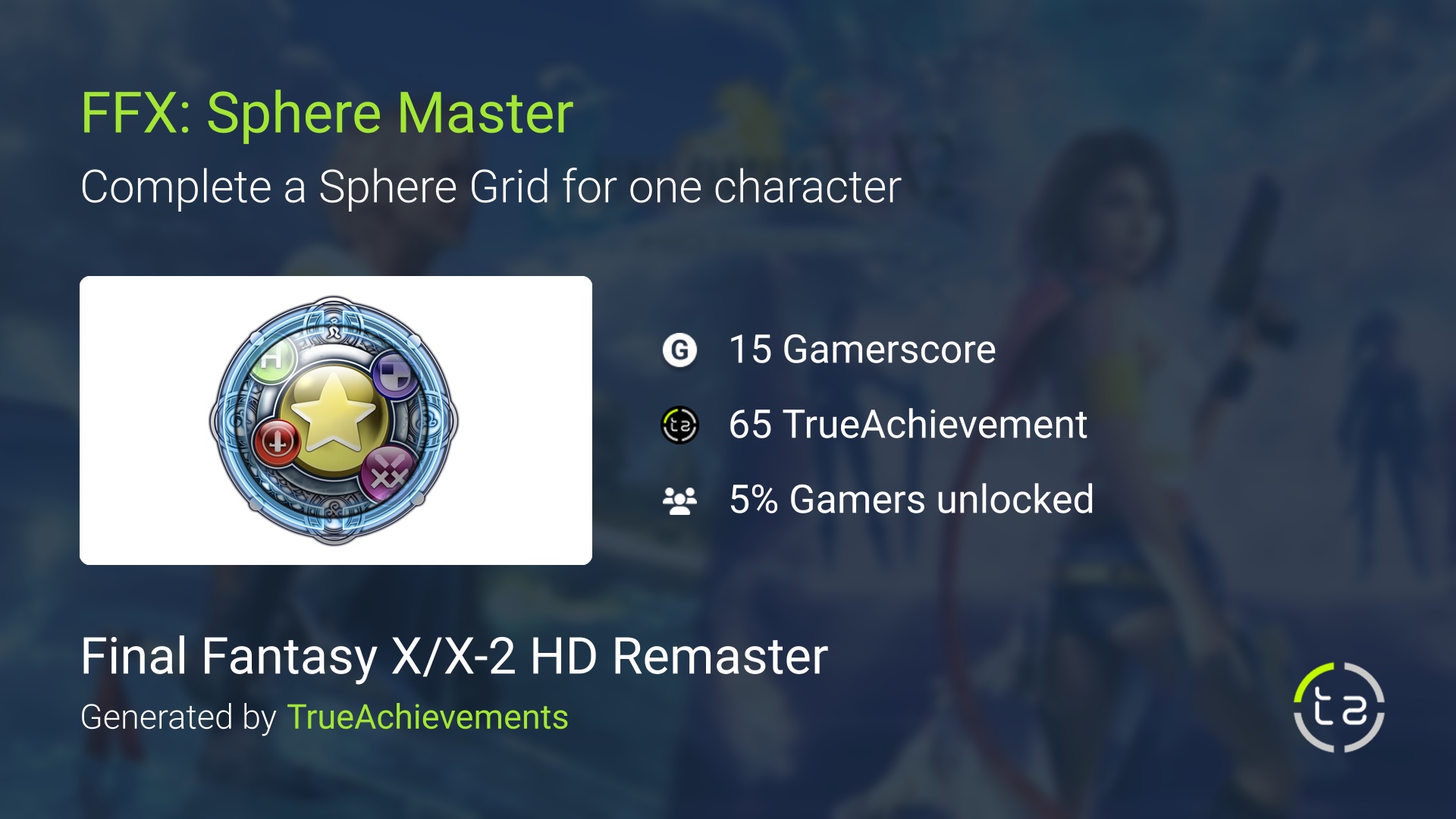 Master Sphere FFX: The Ultimate Guide to Unlocking Your Power