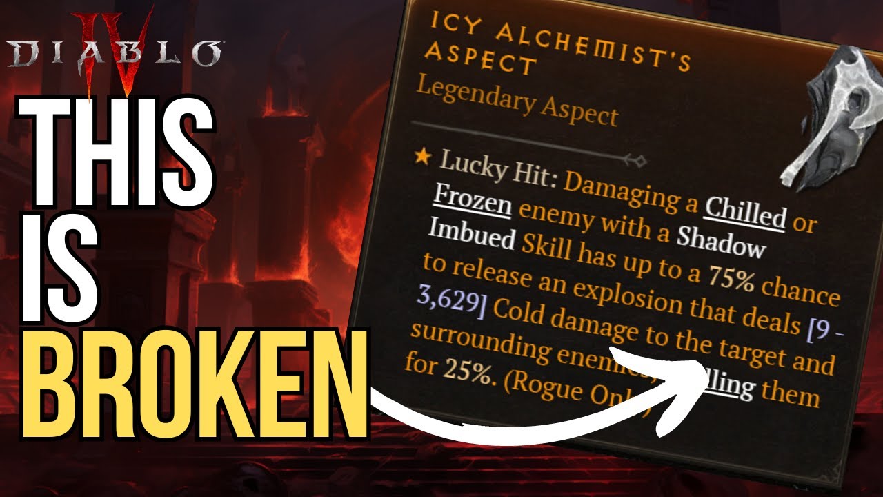 Everything You Need to Know About Icy Alchemist Aspect