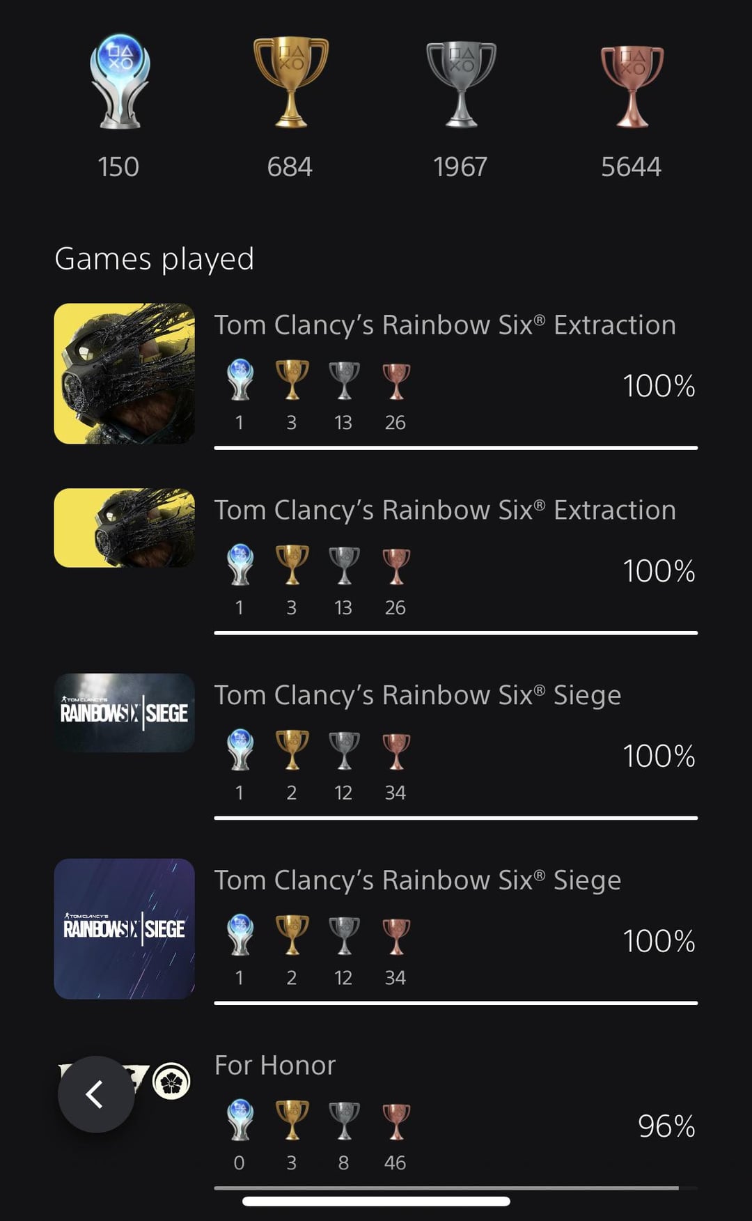 Siege Trophy Guide: How to Unlock All Trophies in Rainbow Six Siege