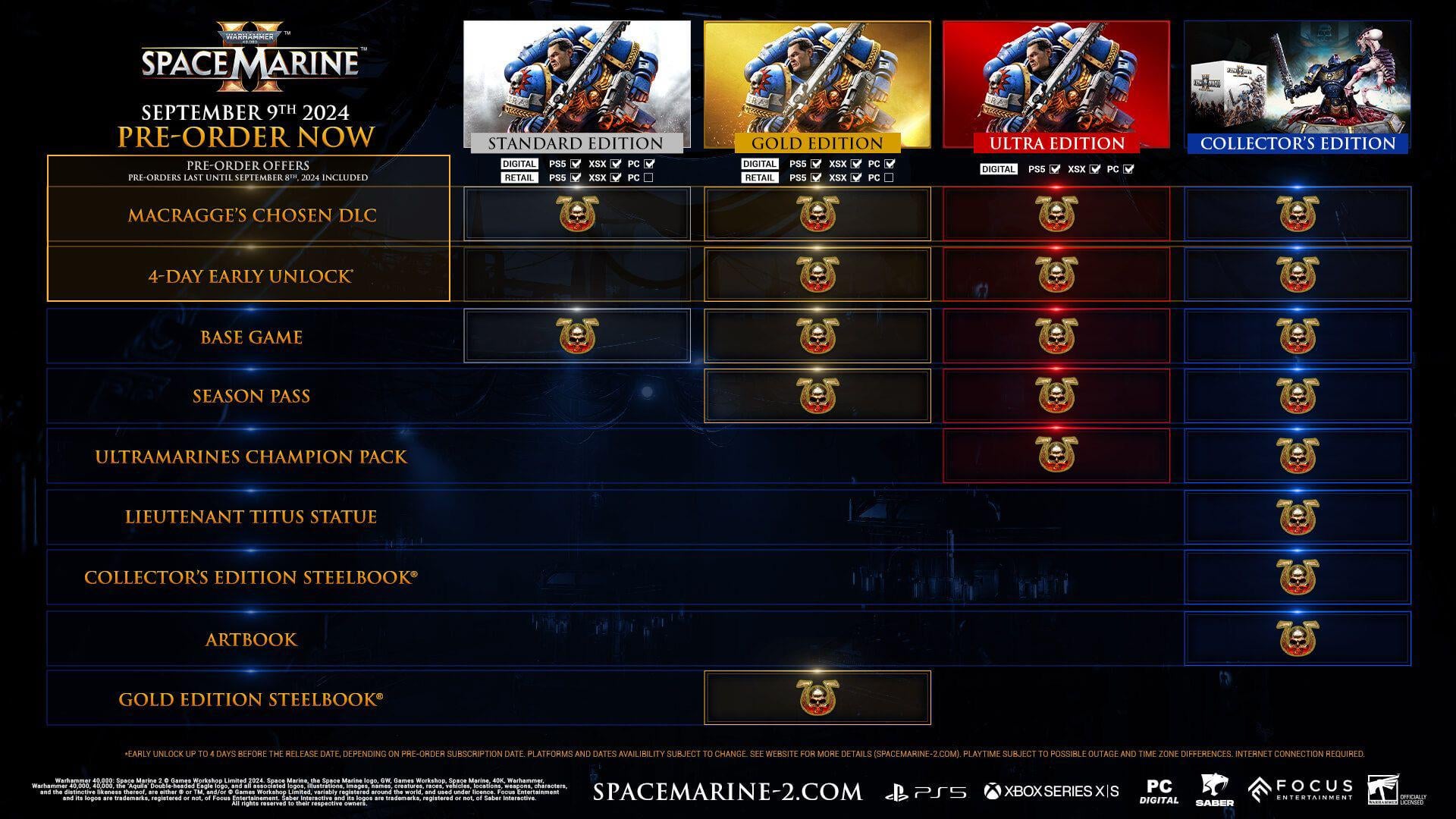 Space Marine 2 Editions Comparison: Which Version Offers the Best Value for Players?