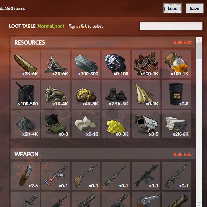Rust Loot Table Editor: Mastering the Art of Item Spawning with Style