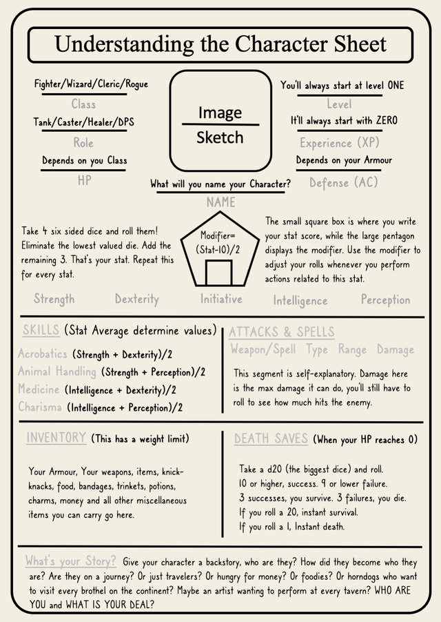 Understanding Stat Lowering Berries in RPGs: How They Impact Your Character's Performance