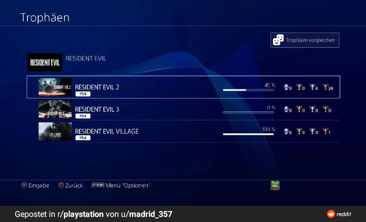 PS5 Trophy Sorting: Organizing Your Achievements the Right Way