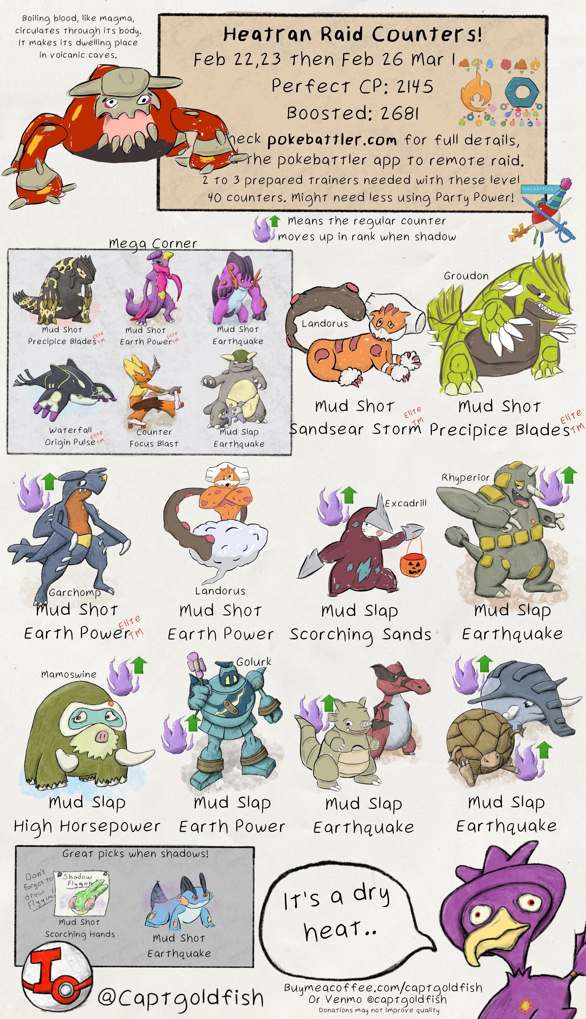 How to Defeat Garchomp: A Complete Guide for Players