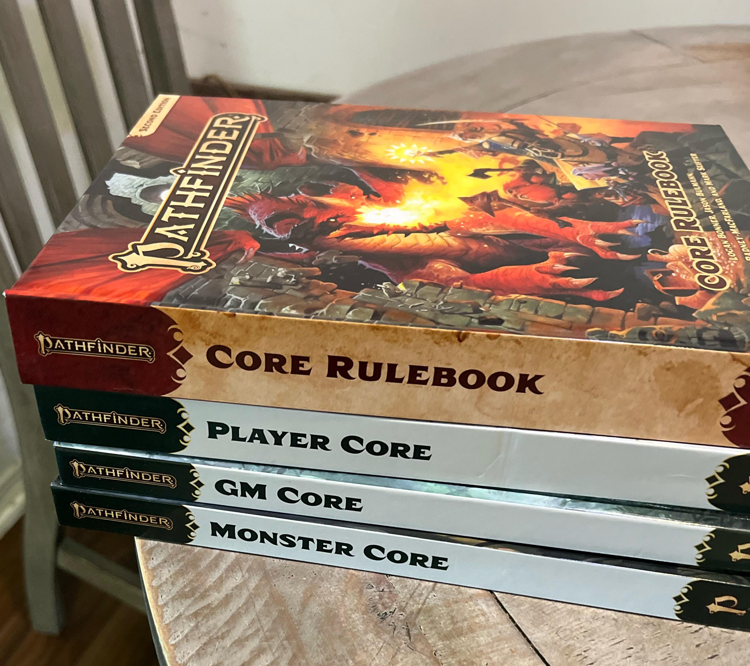 Mastering the Pathfinder Concentration Check: The Ultimate Guide for Players