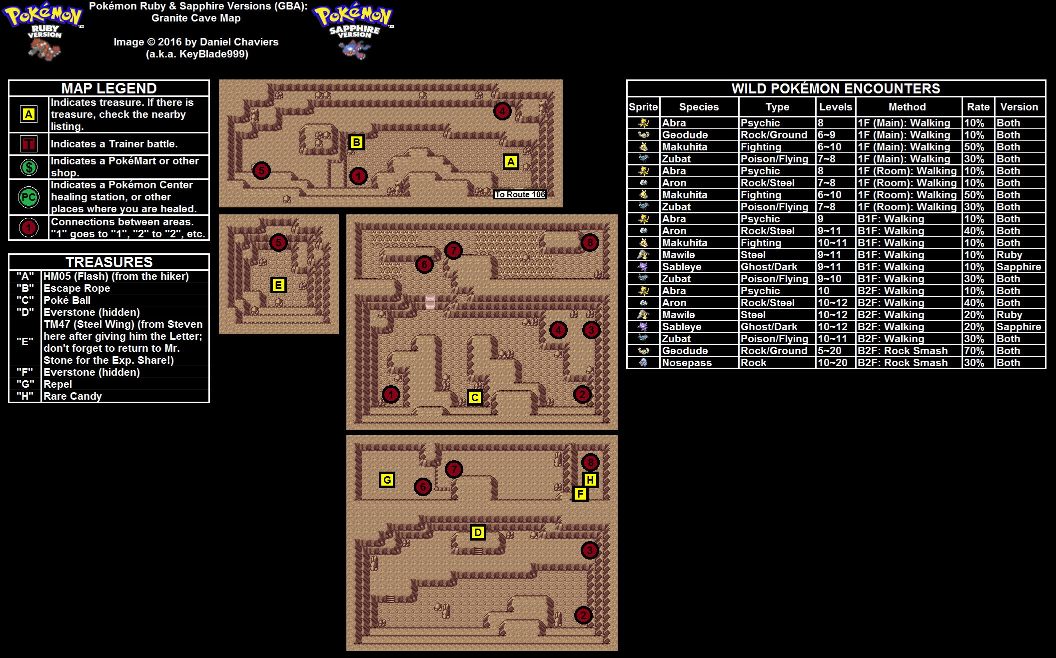 Exploring the Hidden Depths: Pokemon Emerald Granite Cave Map Guide