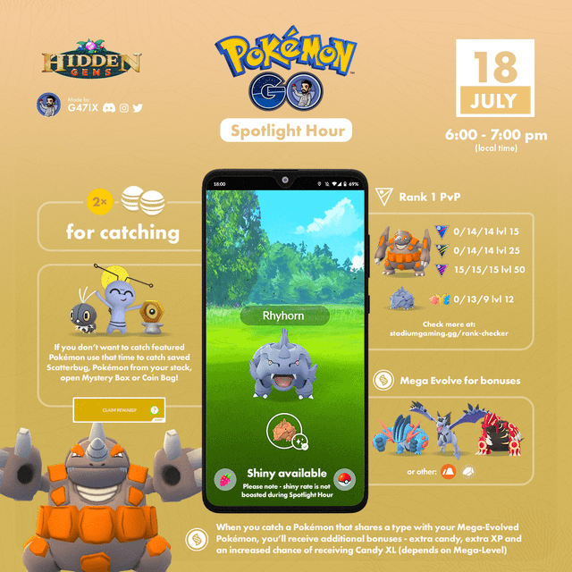 Pokemon Go Rhyhorn Weakness: Everything You Need to Know!