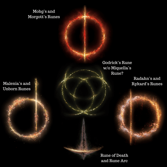 Rune Shards: What Are They, Why Do They Matter, and How Can You Get More?