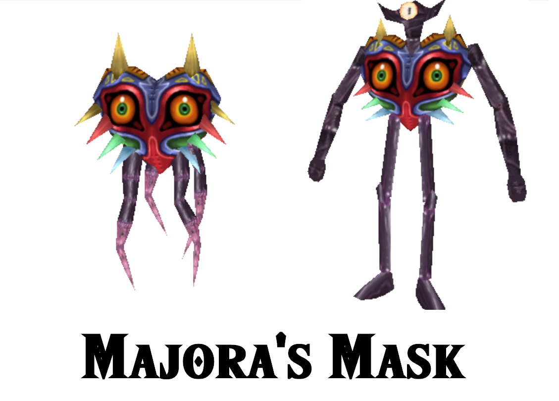 Majora's Mask Icon: What It Is and How to Solve Common Problems
