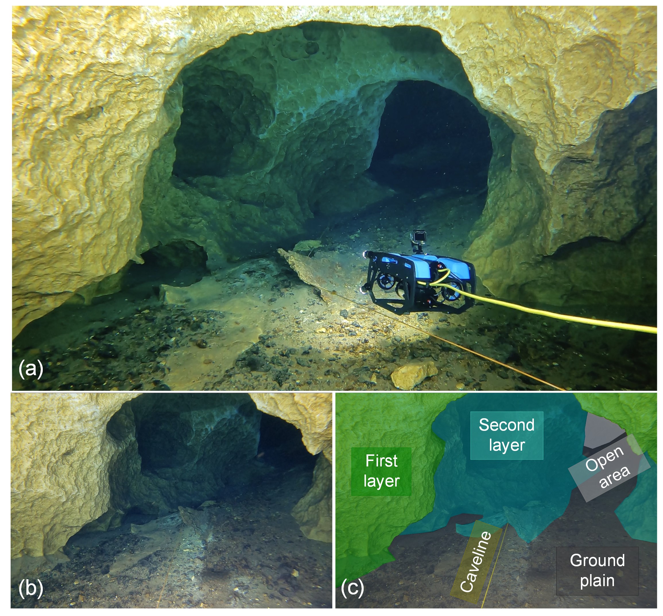 Exploring the Seafloor Cavern Map: A Deep Dive into Challenges and Solutions