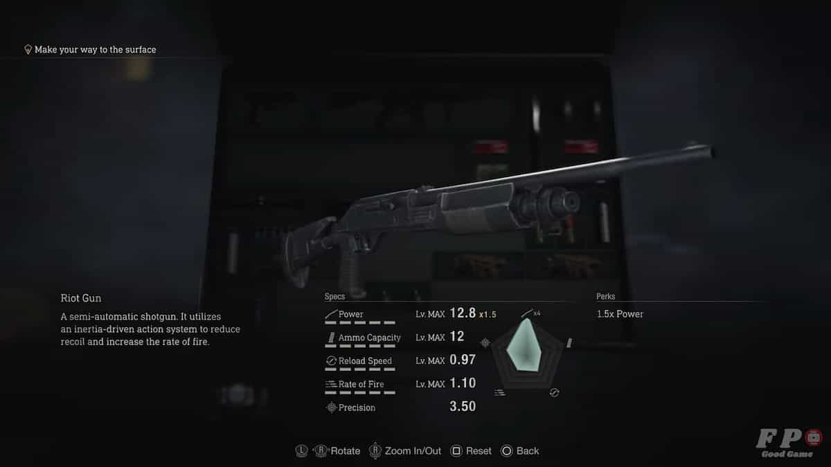 RE4 Striker vs Riot Gun: The Ultimate Shotgun Showdown