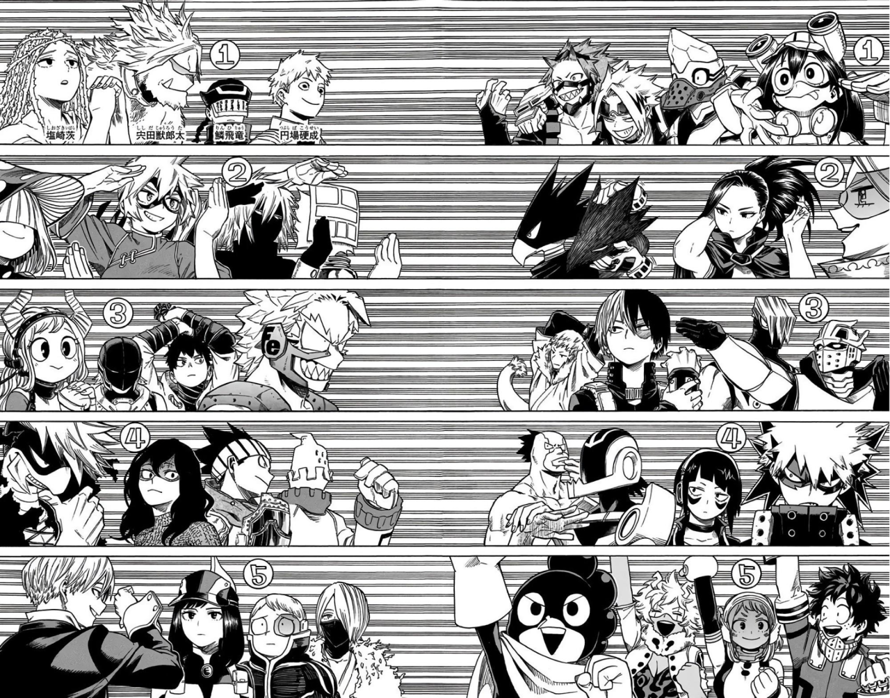 All About Reunion CH 1: The First Chapter's Quirks, Challenges, and How to Tackle Them
