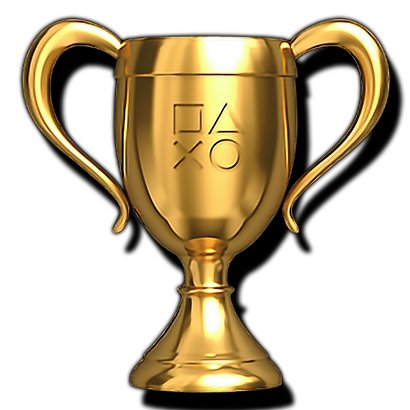 The Beast Inside Trophy Guide: A Complete Walkthrough for Earning Every Achievement