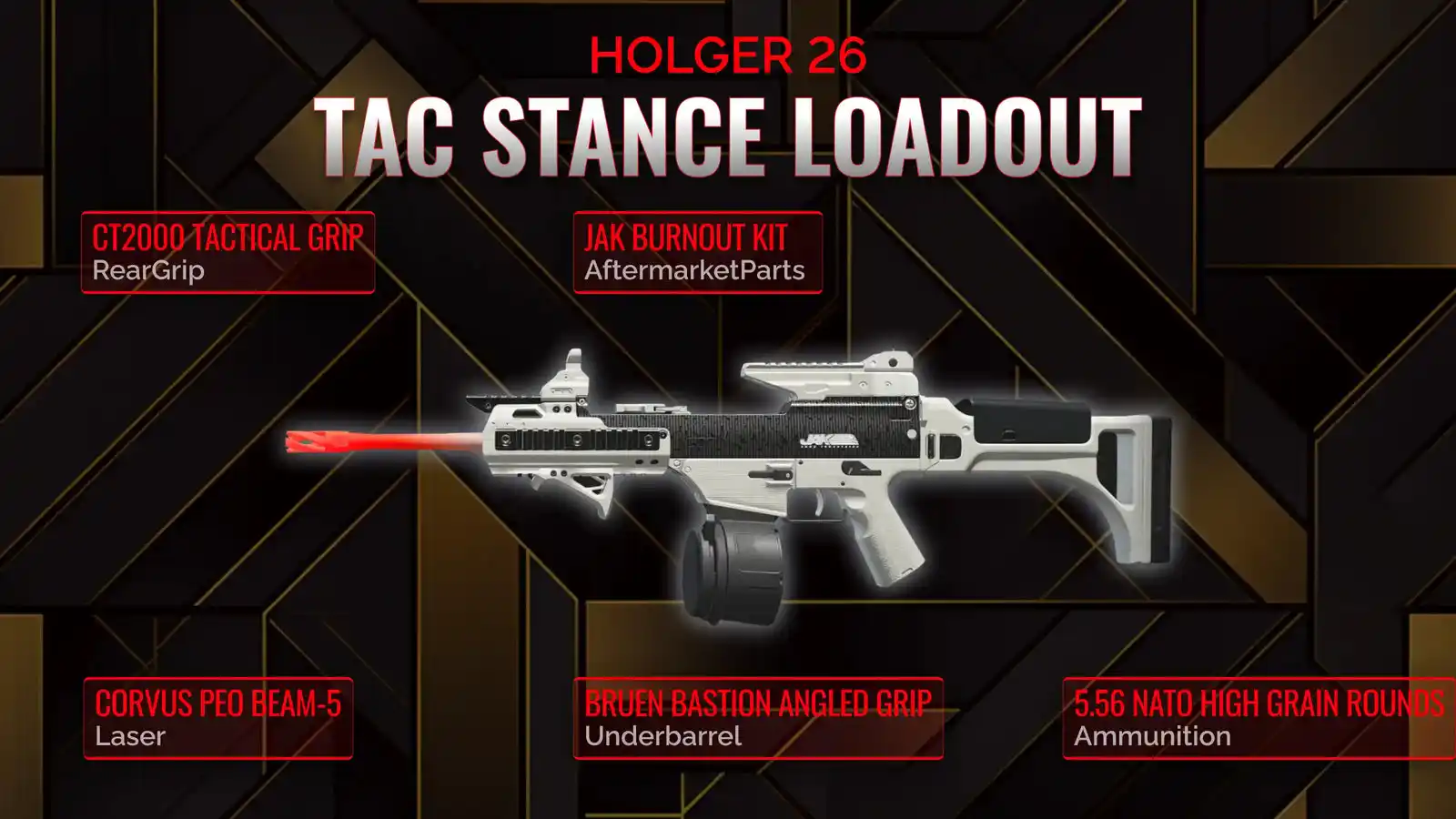Holger 26 Loadout: The Ultimate Guide to Setting Up Your Favorite Weapon