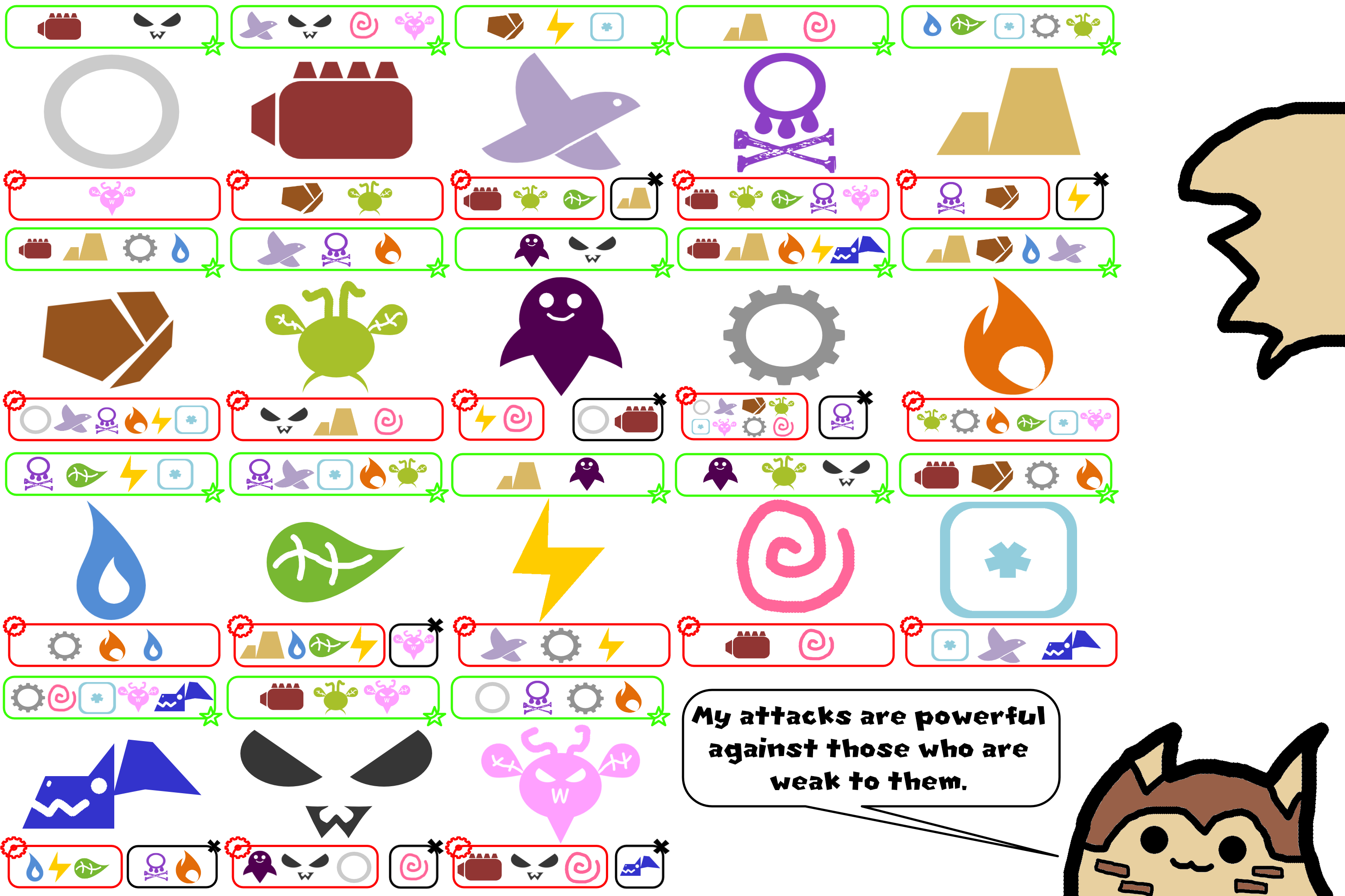 Understanding "Pokemon Material": Issues, Solutions, and Player Reactions