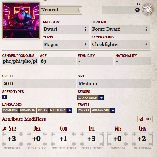 Pathfinder Level Up Checklist: Your Ultimate Guide to Leveling Up Like a Pro