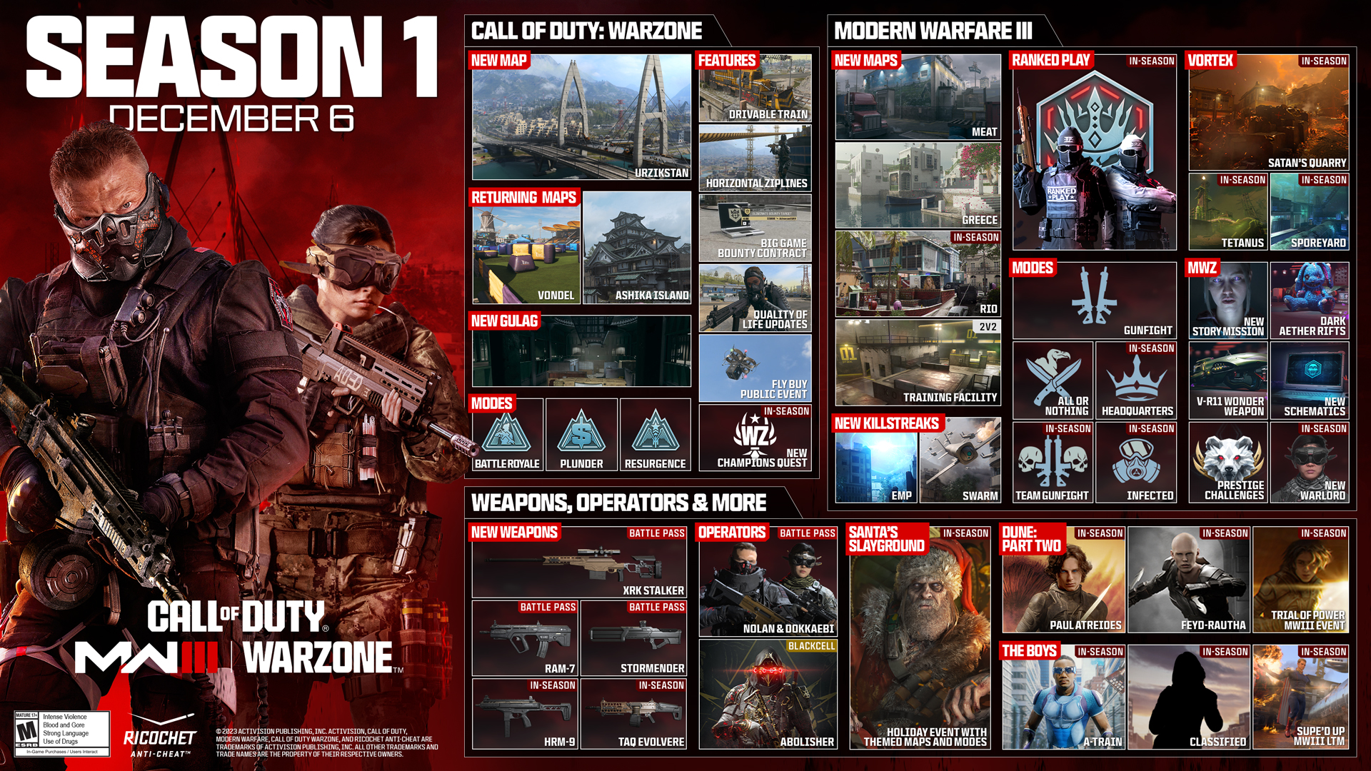 MW3 Season 1 Countdown: Everything You Need to Know