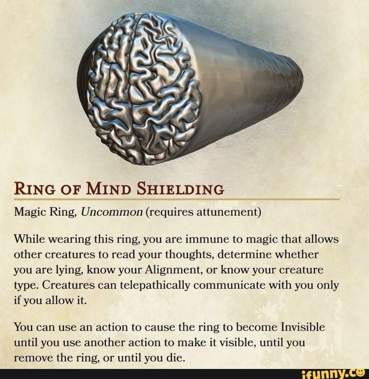 Unveiling the Mysteries of the Ring of Mind Shielding: Your Ultimate Guide