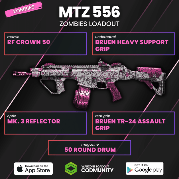 MTZ-556 Zombies Loadout: The Ultimate Guide to Surviving the Undead