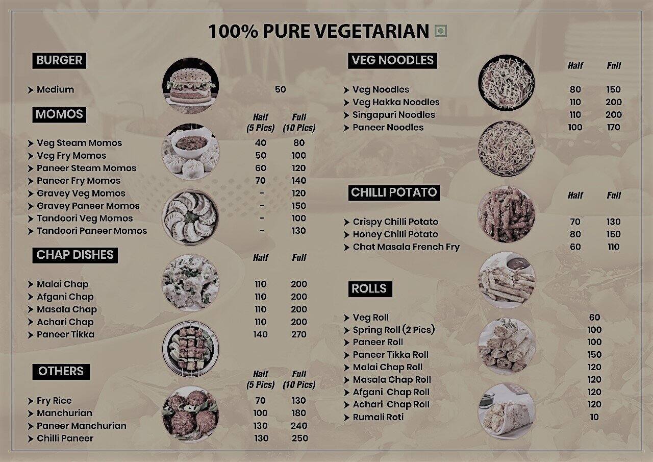 Everything You Need to Know About "Momo's Master Menu"