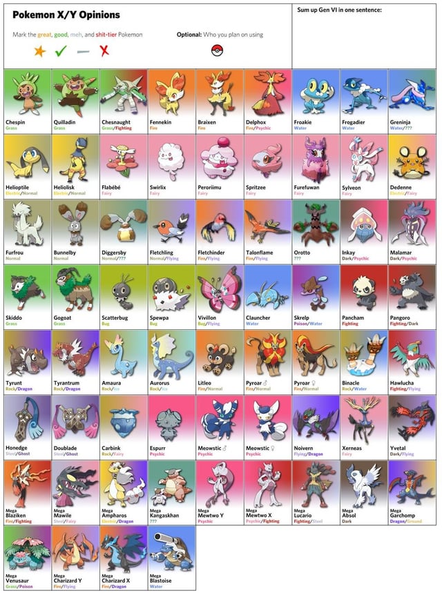 How Many Pokémon in X and Y? Discover the Answer and More!
