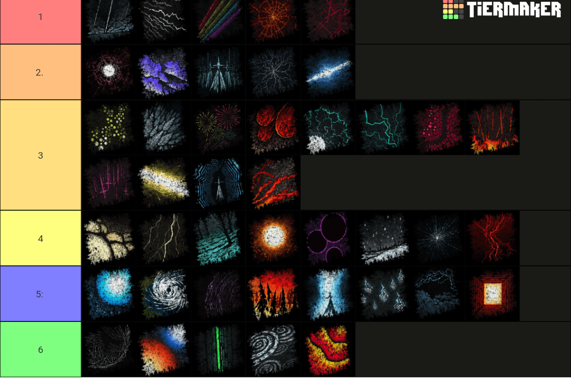 Magic Survival Tier List: What You Need to Know