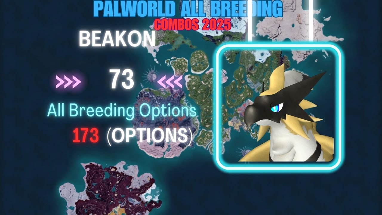 Mastering Palworld Beakon Breeding: Tips, Tricks, and Troubleshooting