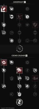 New World Tank Build: Tips and Tricks for Becoming a Tough Tank!