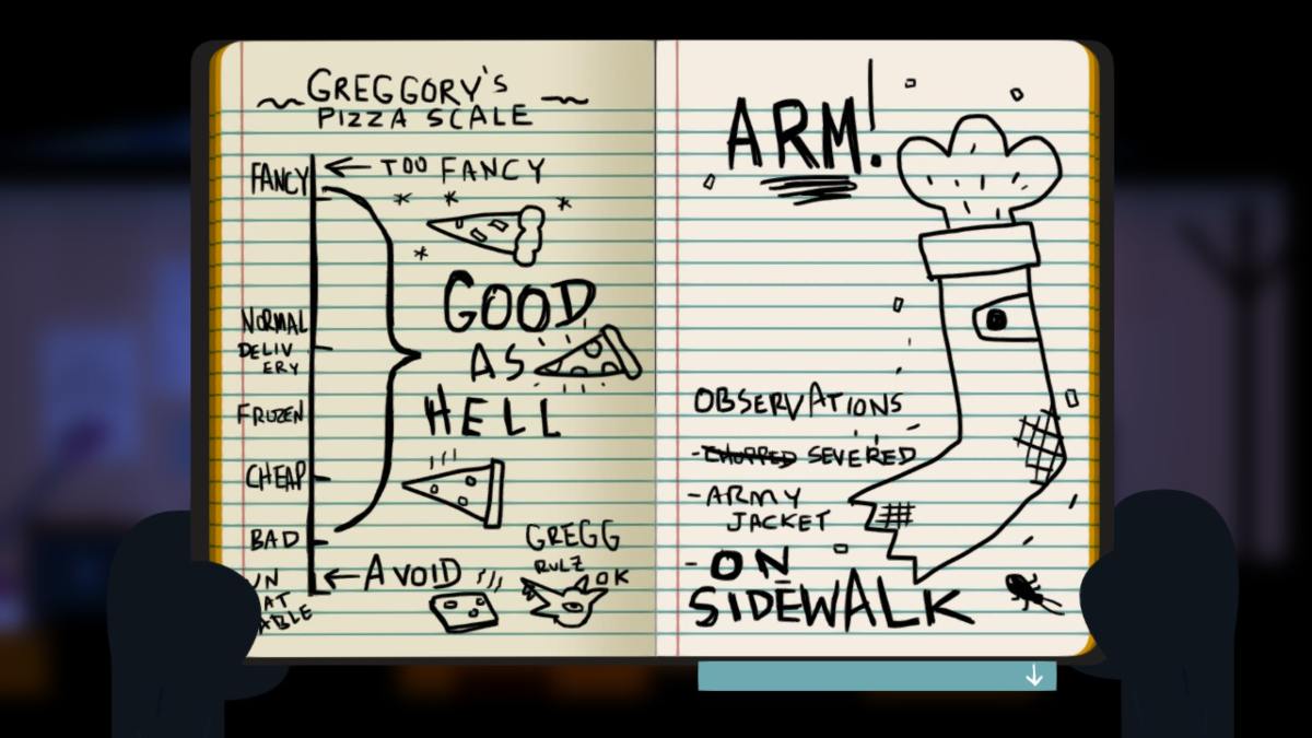 Night in the Woods Trophy Guide