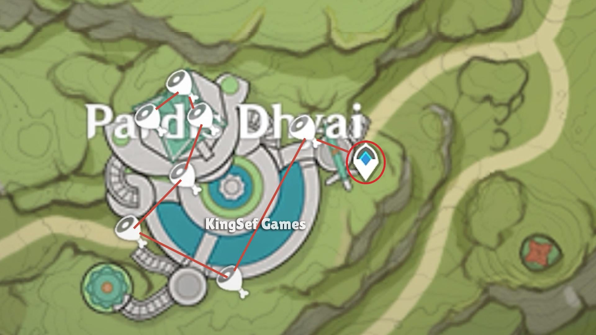 Mastering the Padisarah Farming Route: Tips and Tricks for Efficient Farming