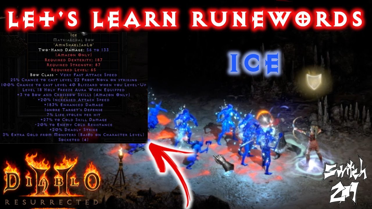 Understanding Ice Runeword: The Power of Frozen Fury in Diablo II