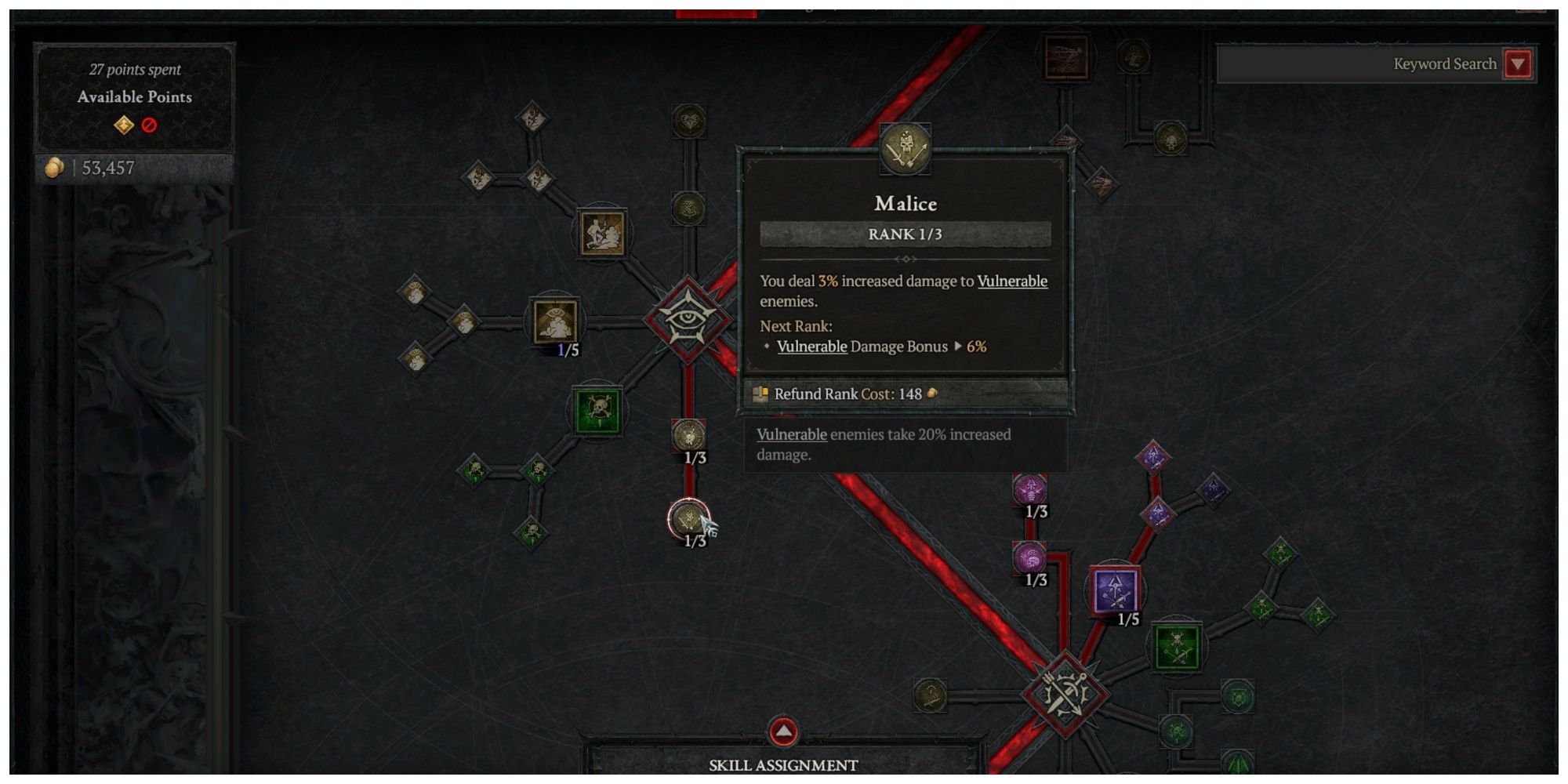 Malice Rogue Diablo 4: A Deep Dive into the Chaos and Challenges